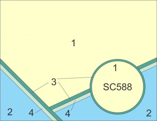 SC588